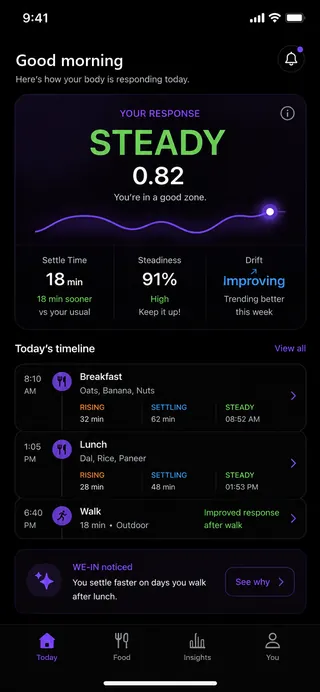 WE-IN Today screen on iPhone showing a Steady Response and the day’s meals