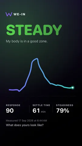 A first insight story