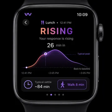 WE-IN on Apple Watch showing a Rising Response after lunch
